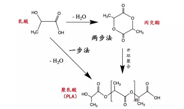 天博品牌科技官网