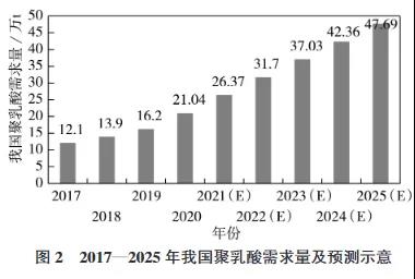 天博品牌科技官网