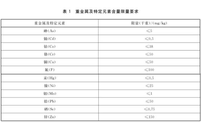 天博品牌科技