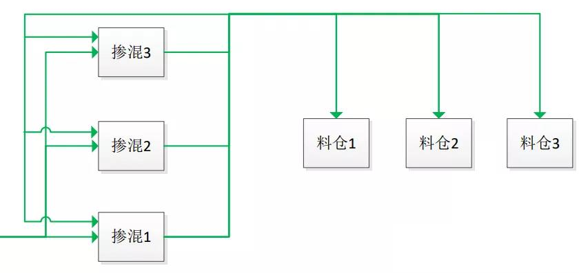 天博品牌科技