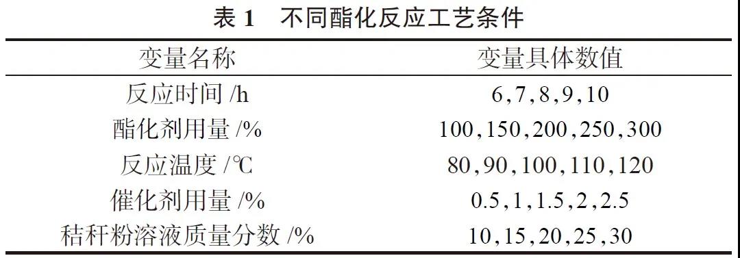 天博品牌科技