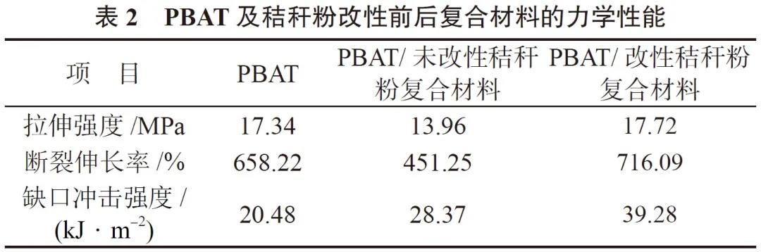 天博品牌科技