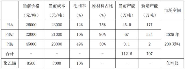 天博品牌科技