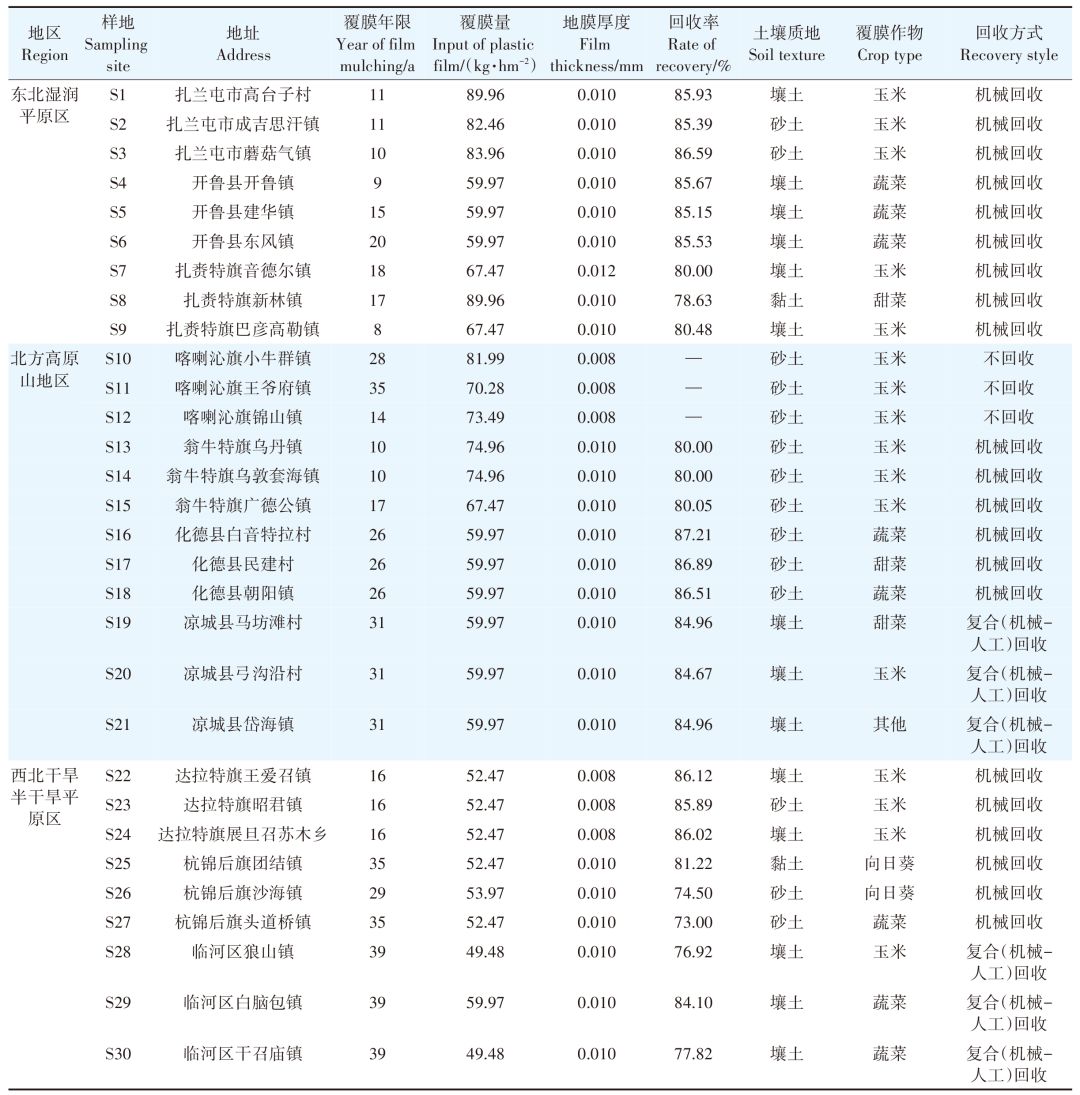 天博品牌科技