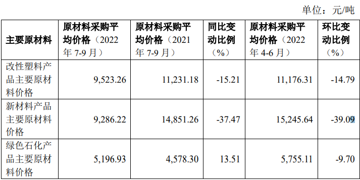 天博品牌科技