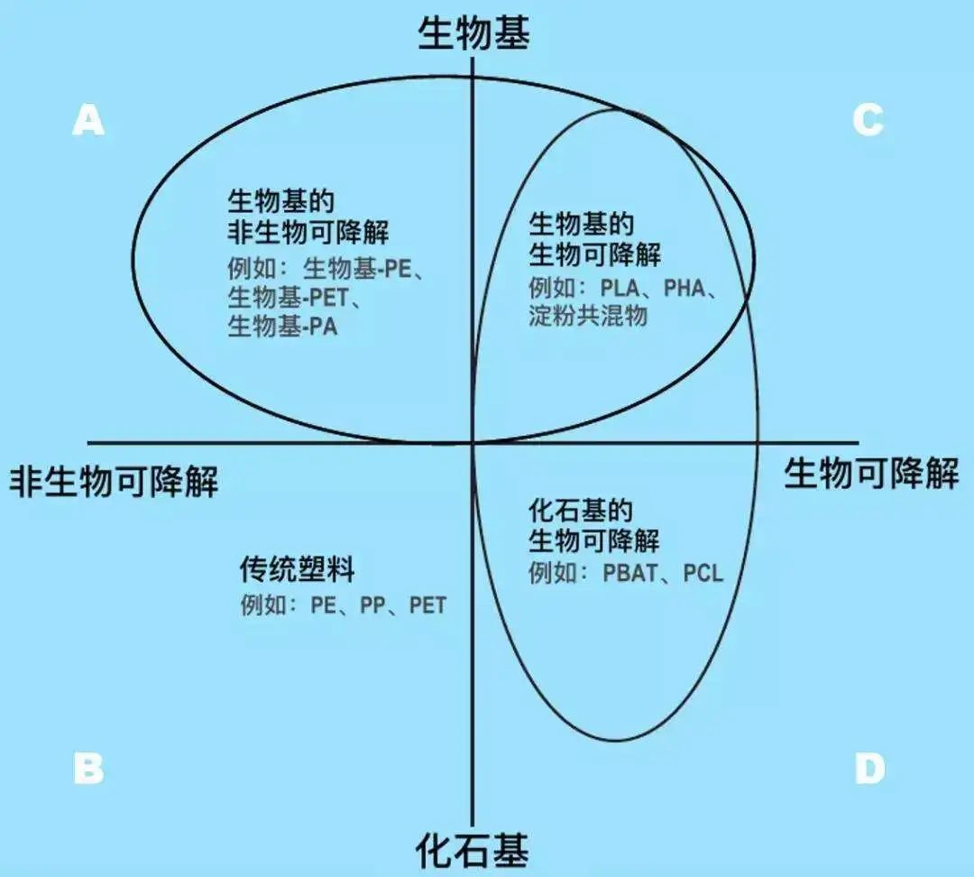 天博品牌科技