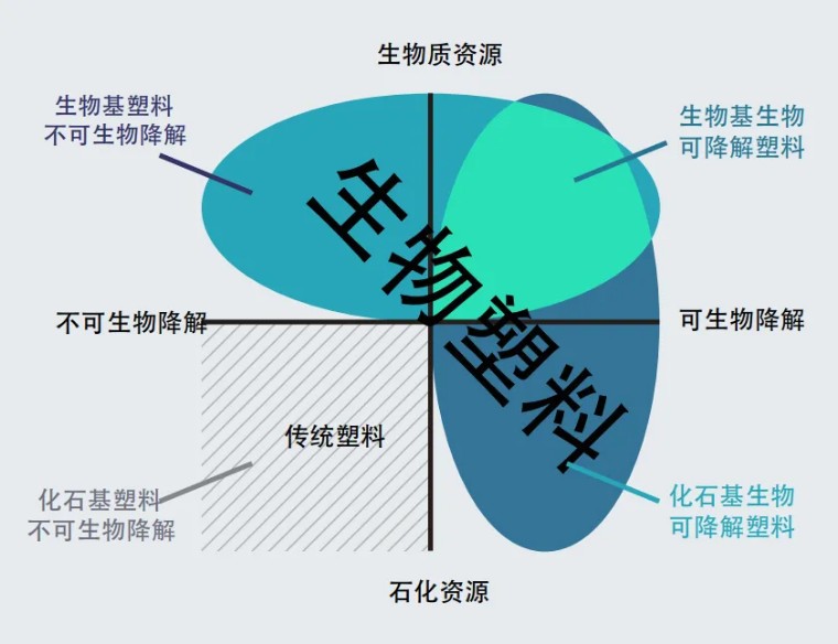 天博品牌科技