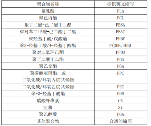 天博品牌科技