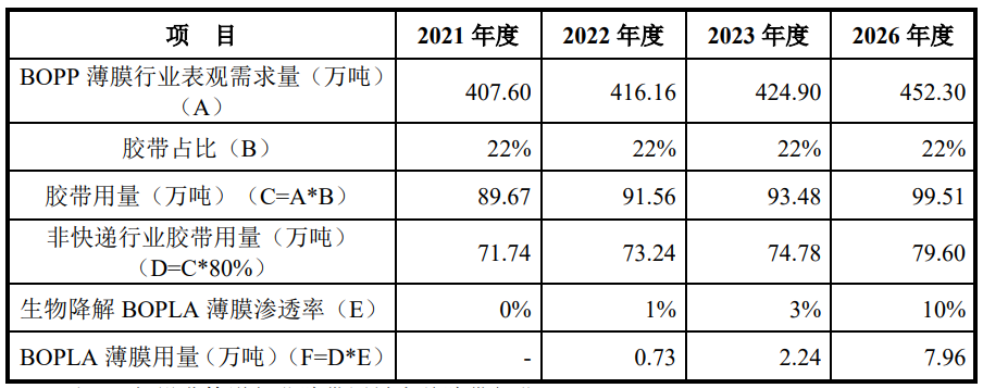 天博品牌科技